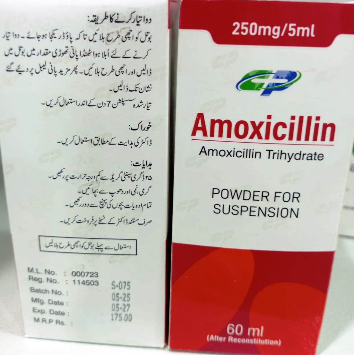 Amoxicillin-Amoxicillin Trihydrate-250mg/5ml (Powder For Suspension)